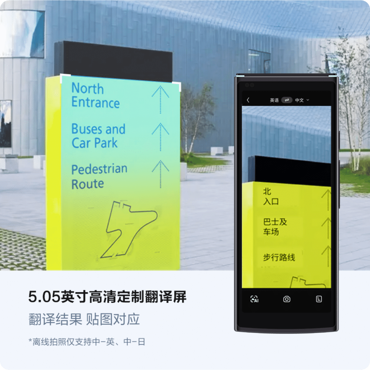 Al读图问答,更懂你