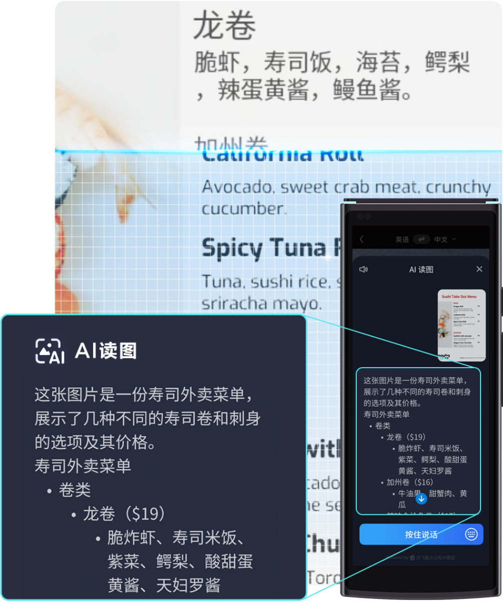 Al读图问答,更懂你